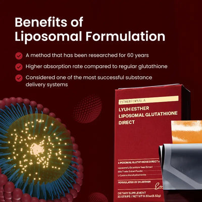 Liposomal Glutathione — 80mg Sublingual Strips